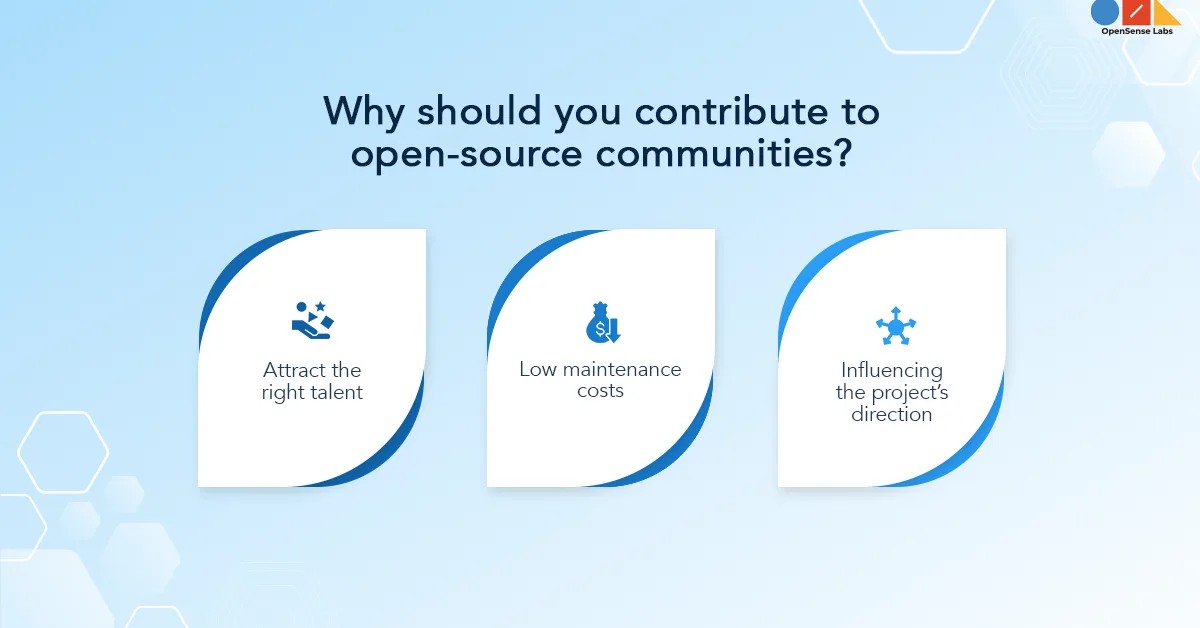 Why Does Contributing to Open Source Require Permanent Identity?