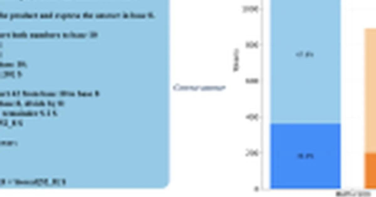 YuanLab AI Releases Yuan 3.0 Ultra: A Flagship Multimodal MoE Foundation Model, Built for Stronger Intelligence and Unrivaled Efficiency