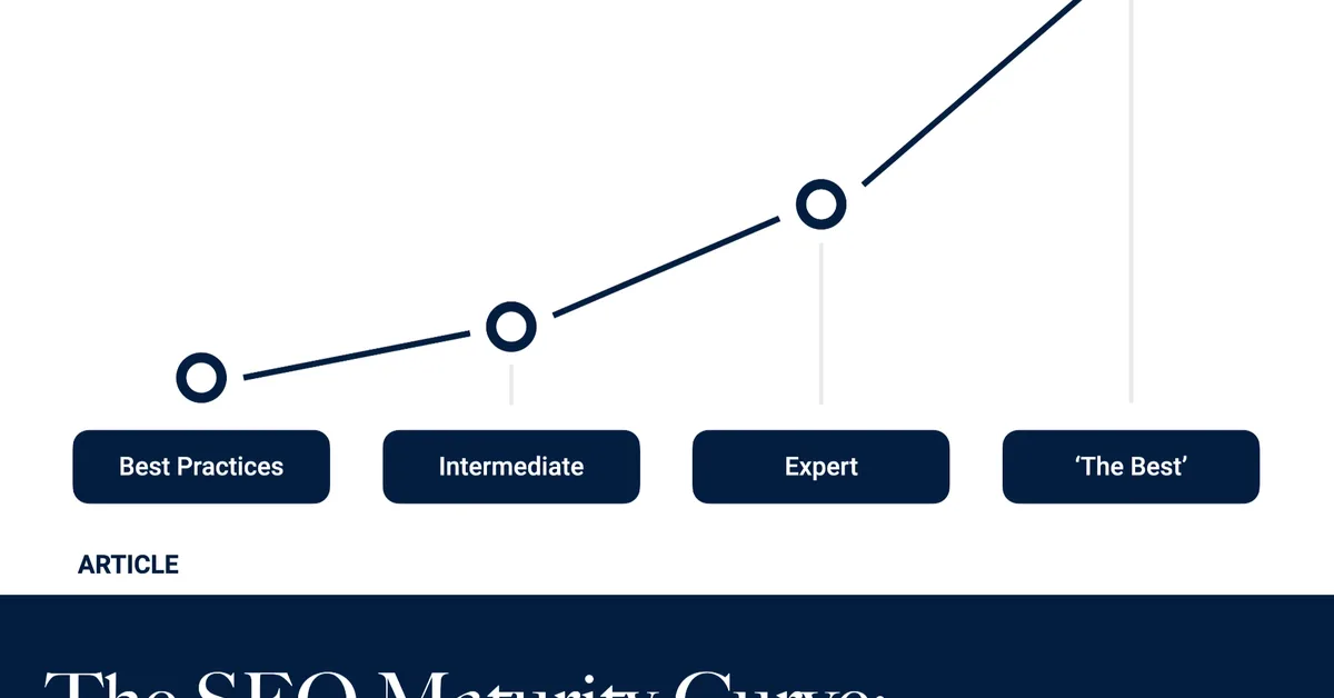 Your SEO maturity score doesn't measure what you think it does