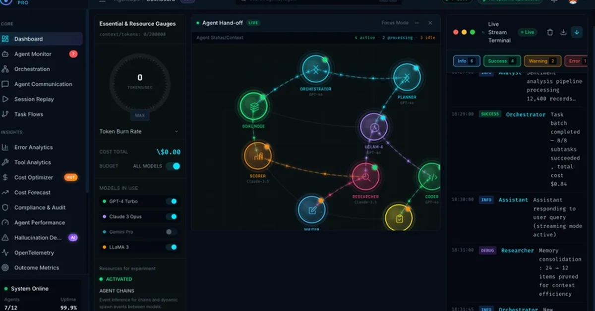 Building a Real-Time AI Agent Dashboard in Angular 21: How We Used Signals, OnPush to Ship a Production-Ready LLM Monitor