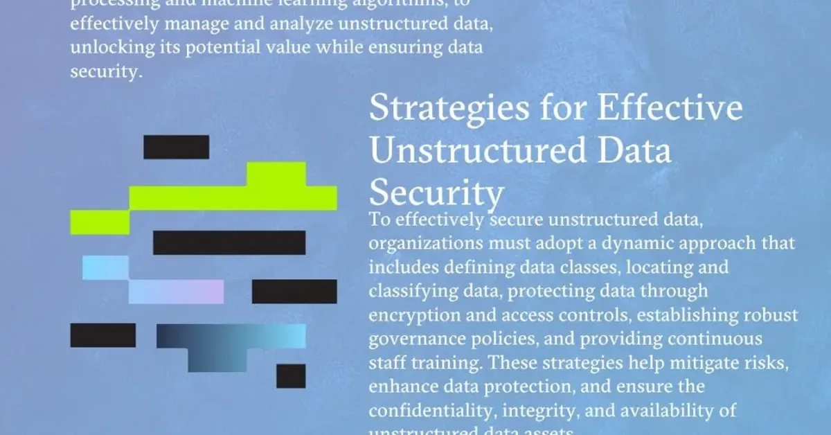 Beyond File Servers: Securing Unstructured Data in the Era of AI