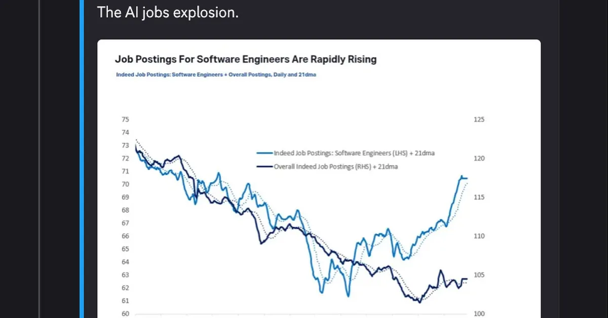 [AINews] AI Engineer will be the LAST job