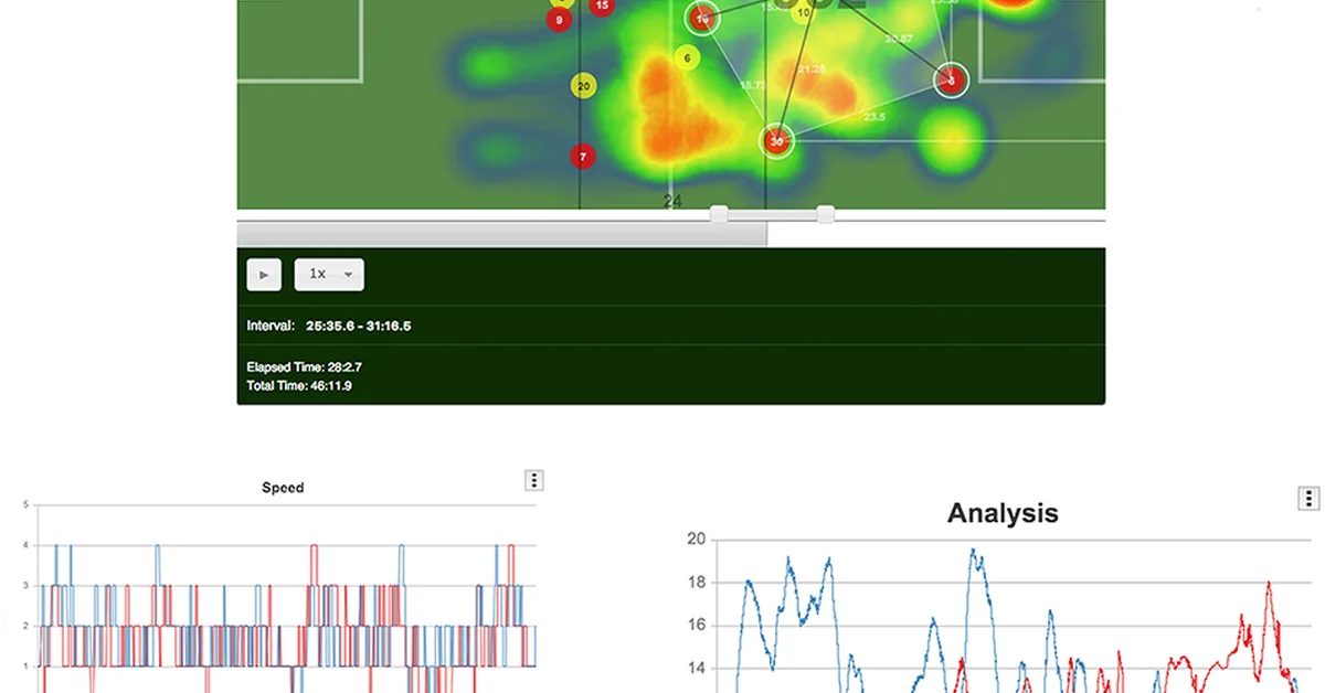 Wide Open Gazes: Quantifying Visual Exploratory Behavior in Soccer with Pose Enhanced Positional Data