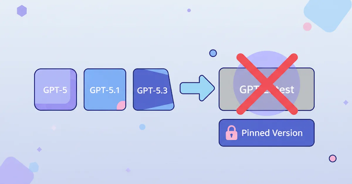 Mastering GitHub Models API: Rate Limits, Quotas, and Software Engineering Quality