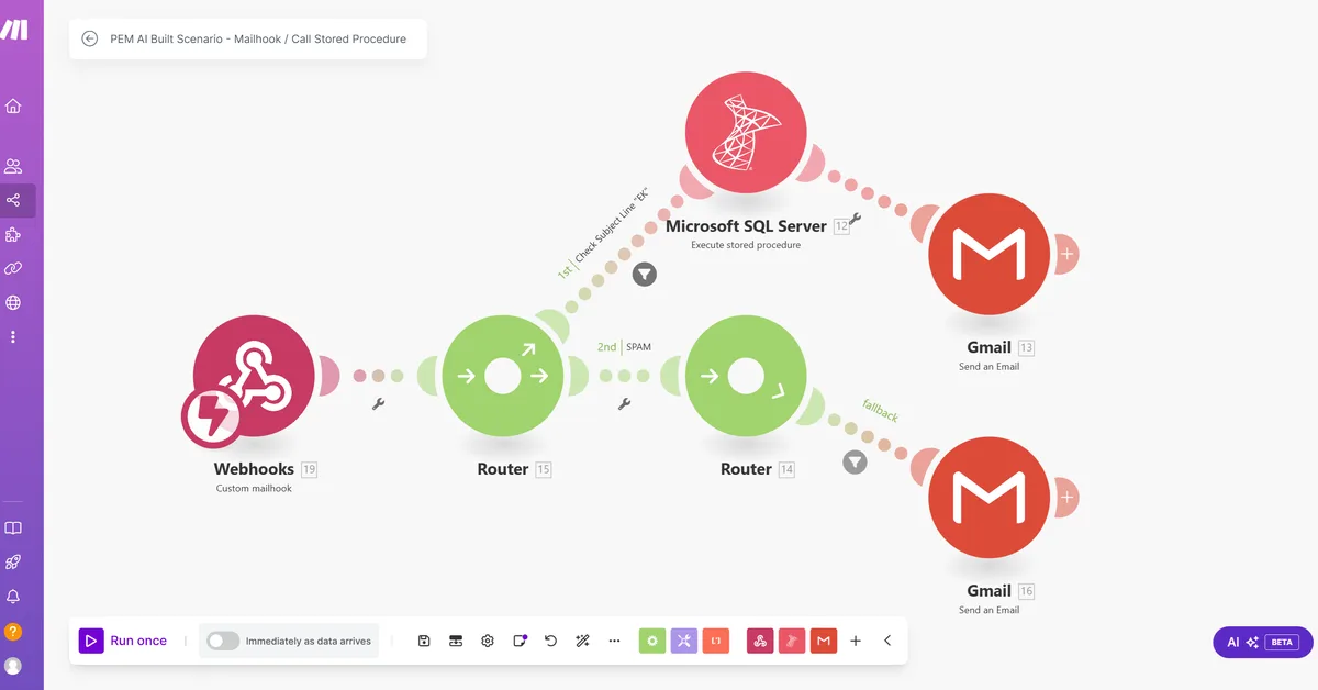 How to Make Webhook Processing Idempotent in .NET