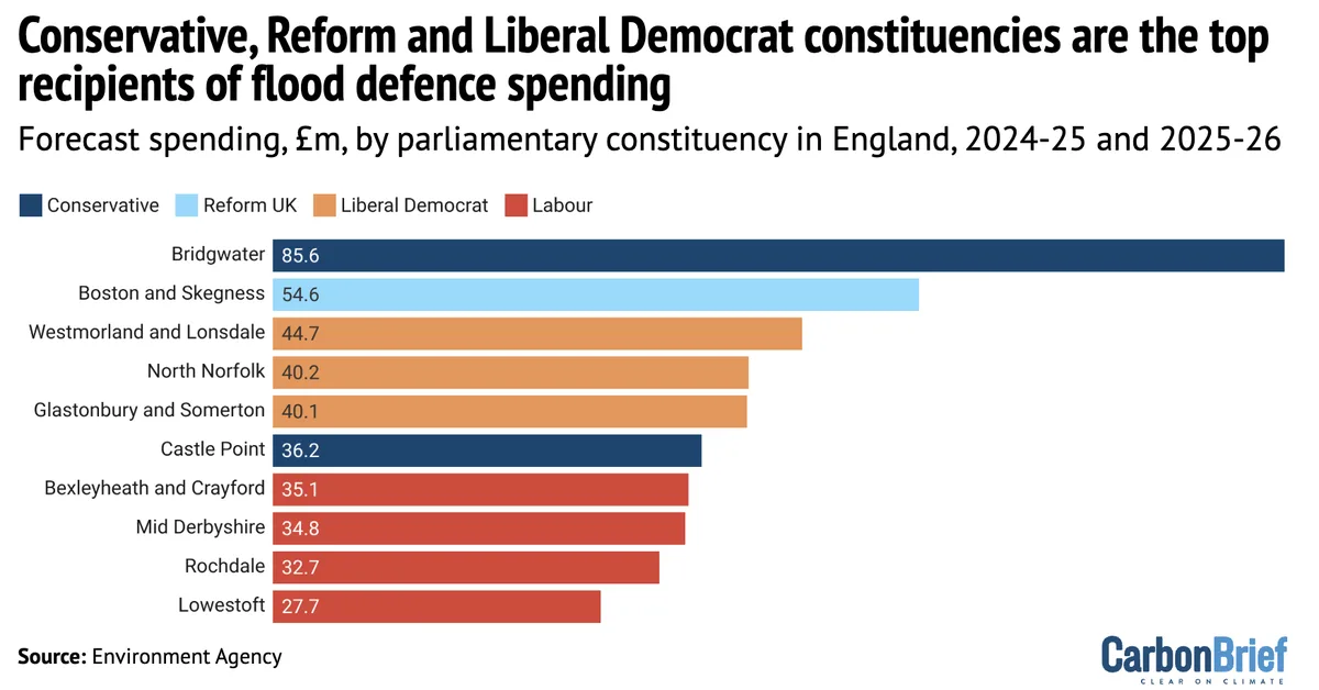 DeBriefed 27 February 2026: Trump's fossil-fuel talk | Modi-Lula rare-earth pact | Is there a UK 'greenlash'?