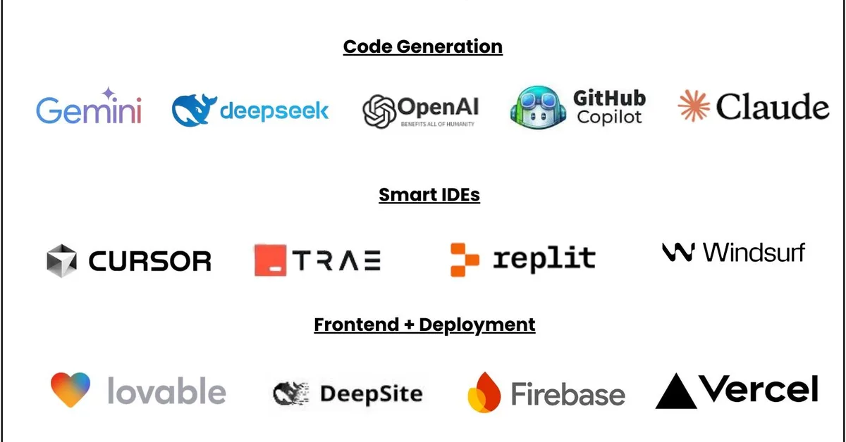 Vibe code full-stack apps fast with TanStack Start