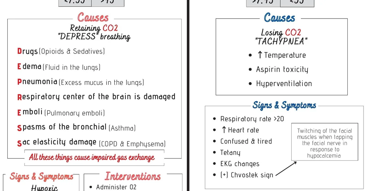 RA-QA: Towards Respiratory Audio-based Health Question Answering