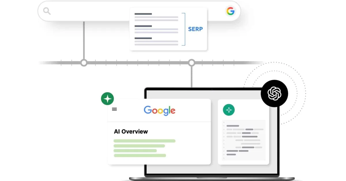 Organic search is fundamentally disrupted. Here's what to do about it. by Brightspot
