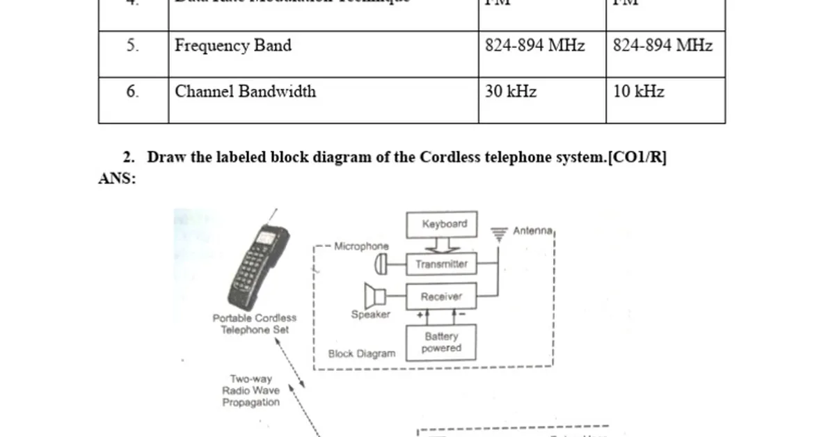 Privacy and attention promises from alternative phones at MWC