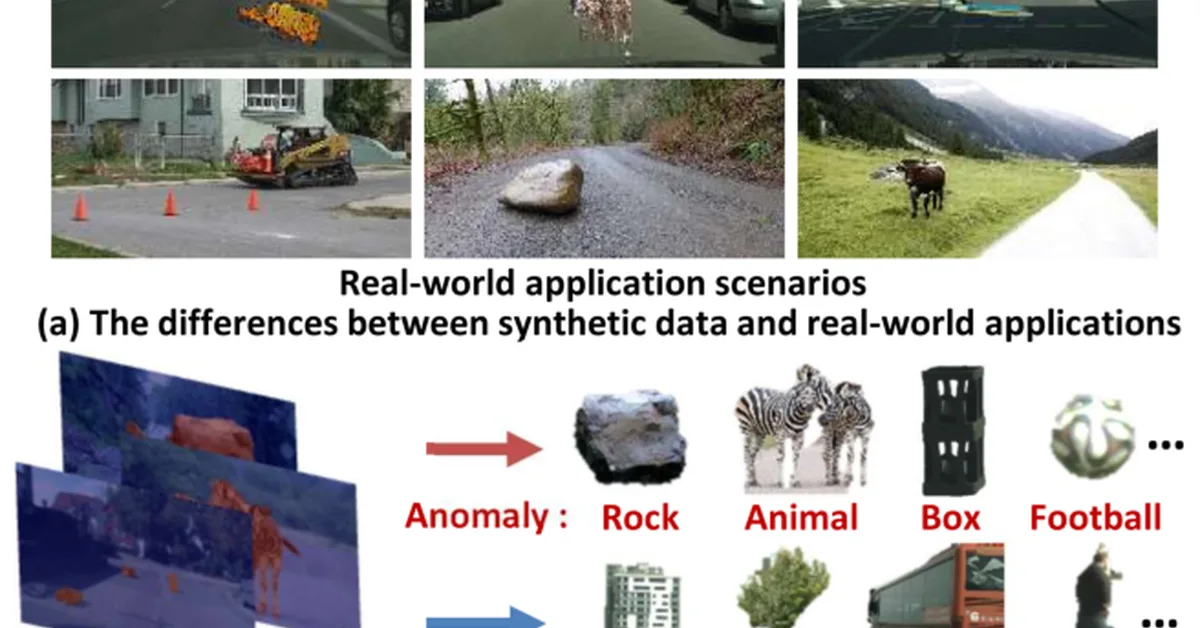 ClimaOoD: Improving Anomaly Segmentation via Physically Realistic Synthetic Data