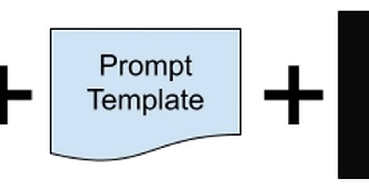 Making Sure Your Prompt Will Be There For You When You Need It