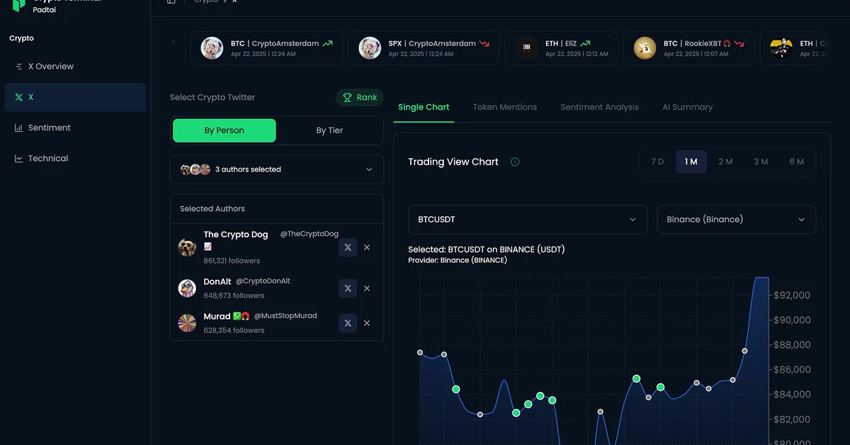 adanos-cli: Stock & Crypto Sentiment Straight From Your Terminal
