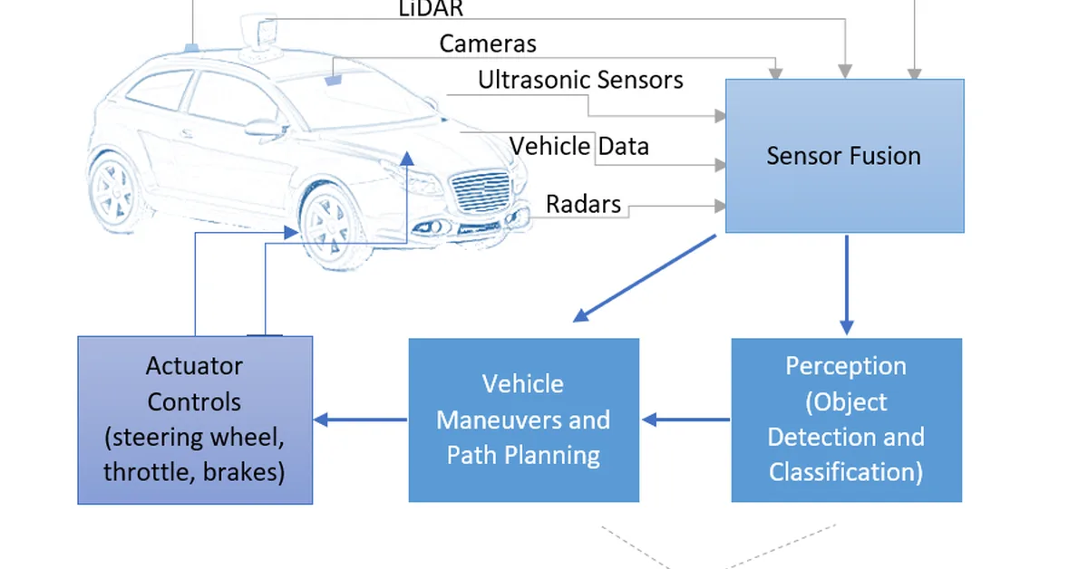 DriveMamba: Task-Centric Scalable State Space Model for Efficient End-to-End Autonomous Driving