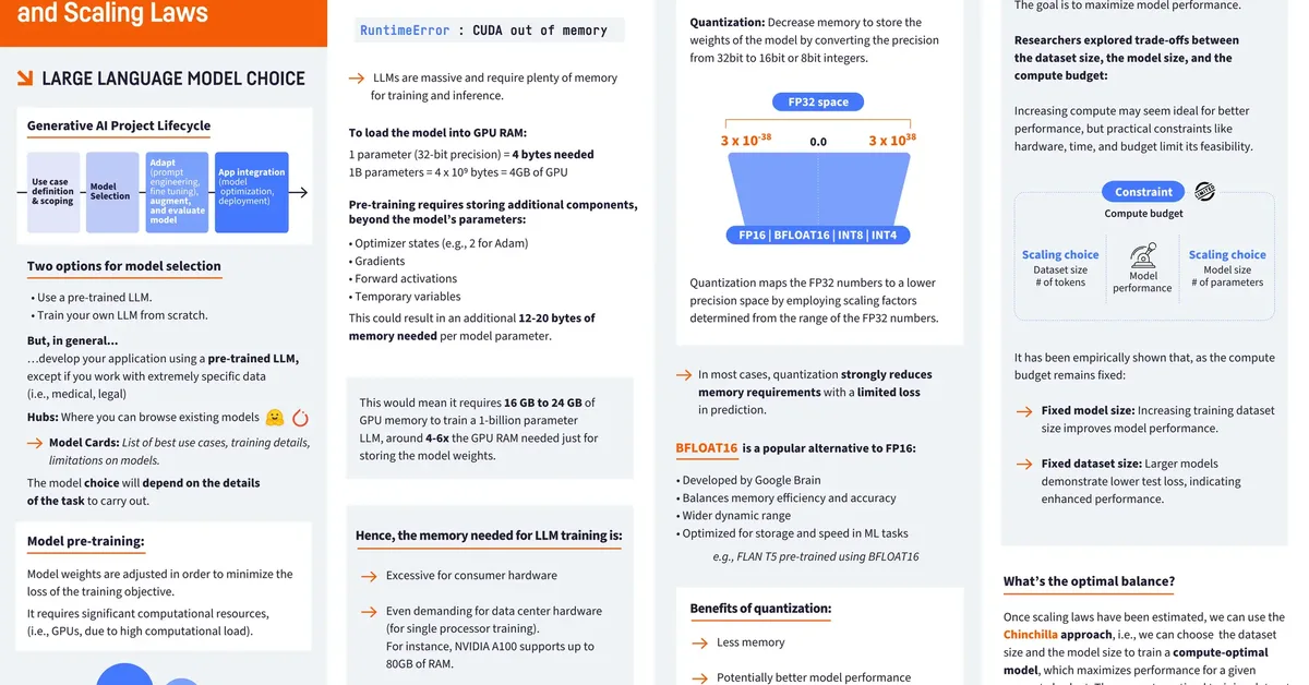 Scaling Search Relevance: Augmenting App Store Ranking with LLM-Generated Judgments