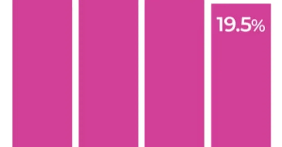 Issue 220: API flaw in Booking.com, apps leaking sensitive API data, API security testing checklist