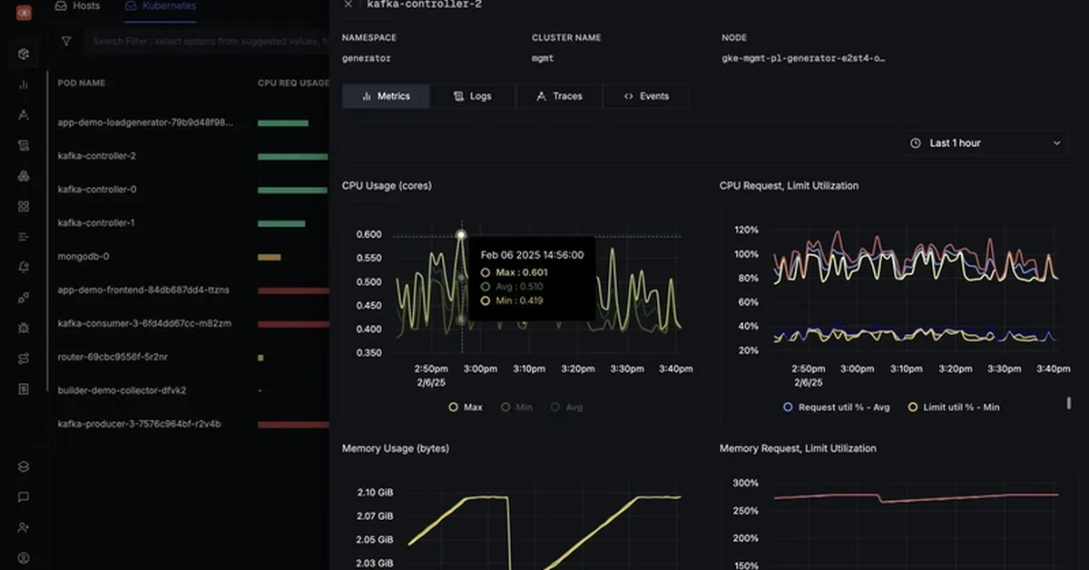OpenTelemetry-Powered Infrastructure Monitoring