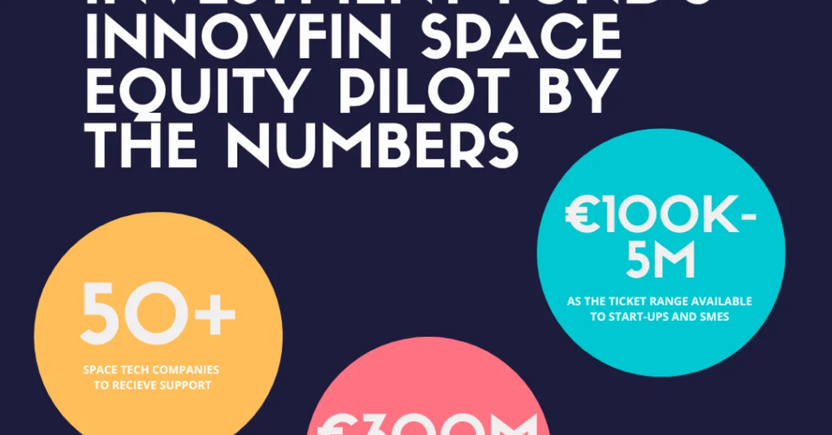 European space technology investment needs a new perspective