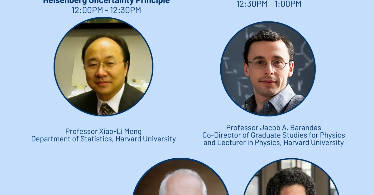 A new Uncertainty Principle in Machine Learning