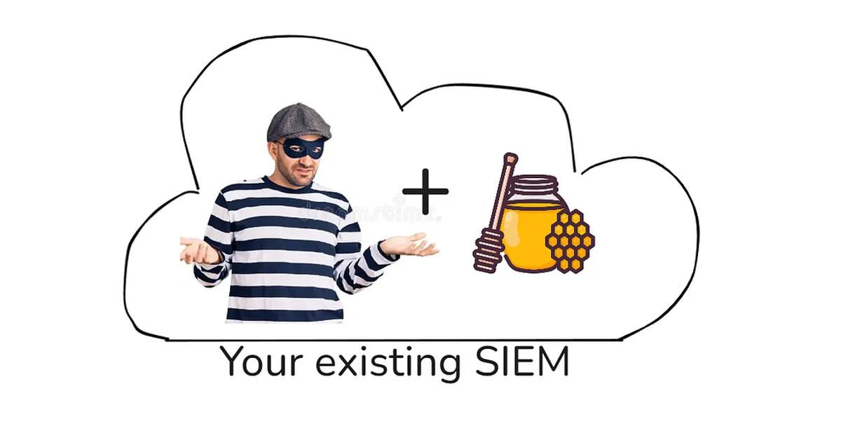Detection via Deception - Using your SIEM as a Free Deception Platform