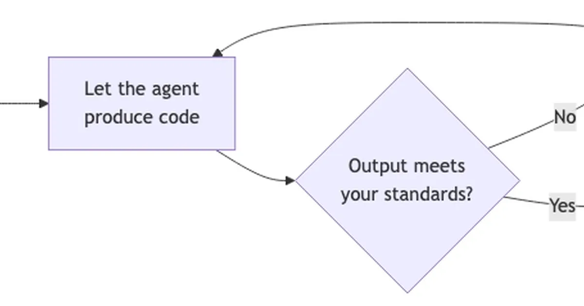 Skill-Driven Development: Transferring your Craft to AI Agents
