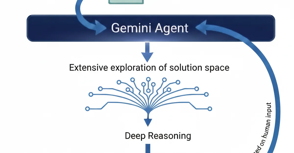 Accelerating Scientific Research with Gemini: Case Studies and Common Techniques