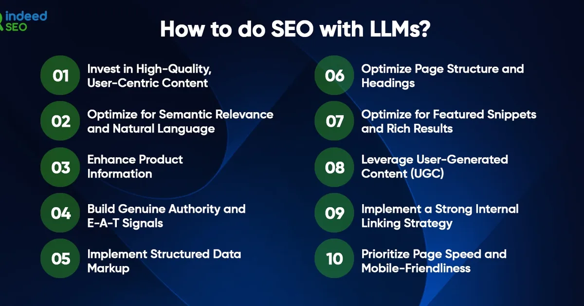 How I Use a Local LLM to Generate SEO Content for 10,000+ Pages