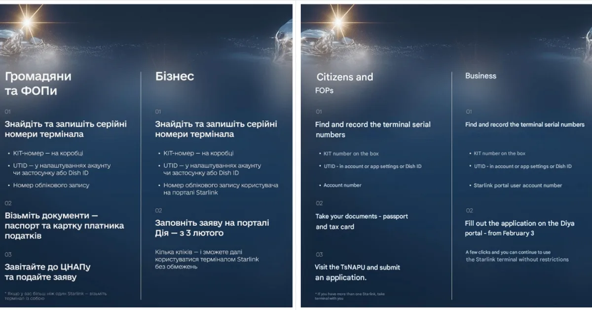 Russia-linked APT uses DRILLAPP backdoor to spy on Ukrainian targets