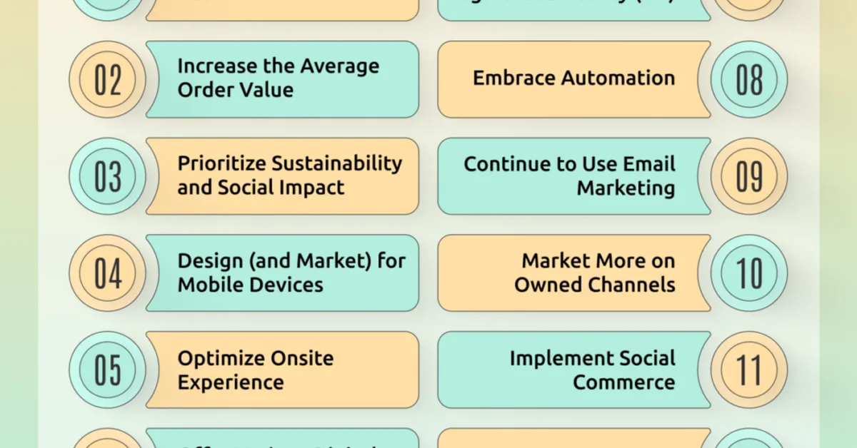 UPS reshapes ecommerce strategy and targets B2B growth