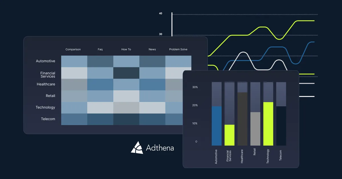 What industry data reveals about the impact of Google's AI Overviews on paid search by Adthena