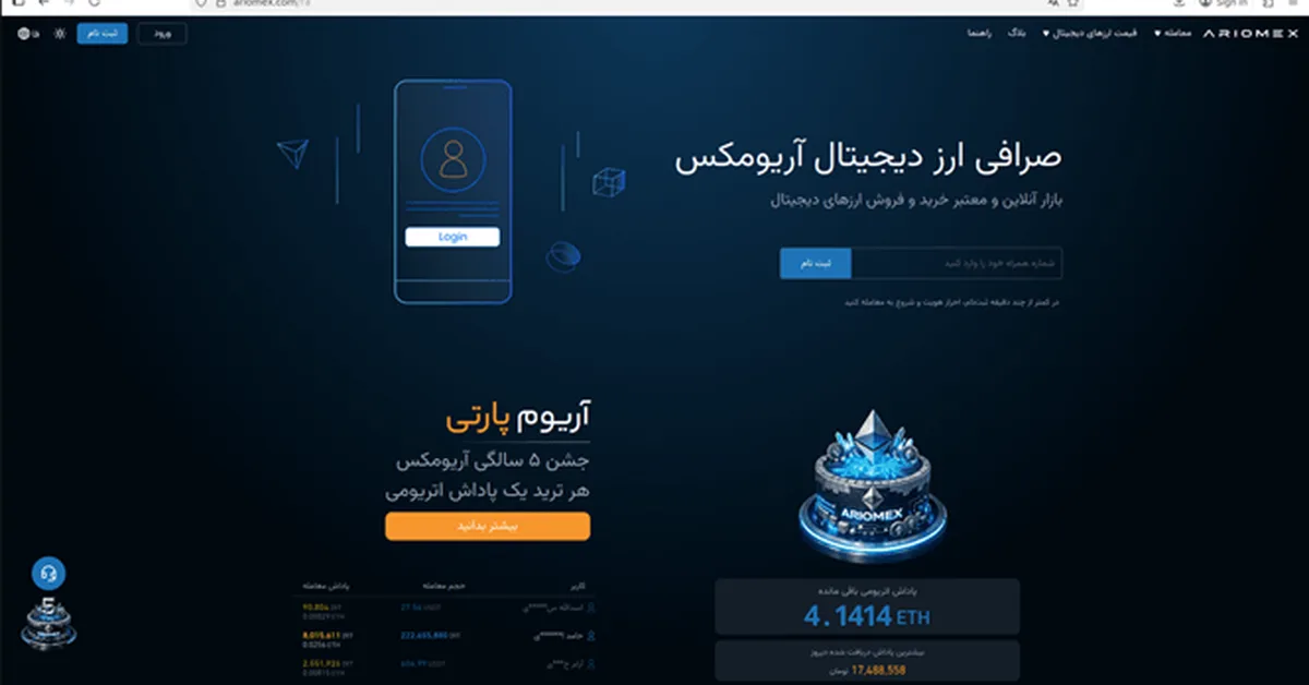 Ariomex, Iran-based crypto exchange, suffers data leak