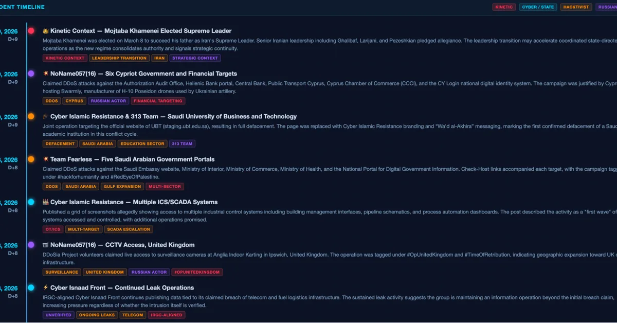 Inside Trump's Cyber Strategy as the U.S.-Israel War with Iran Continues
