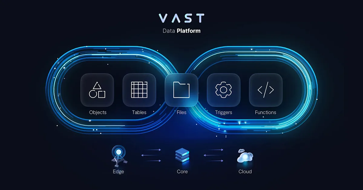VAST Data Unveils Polaris for Global AI Data Control