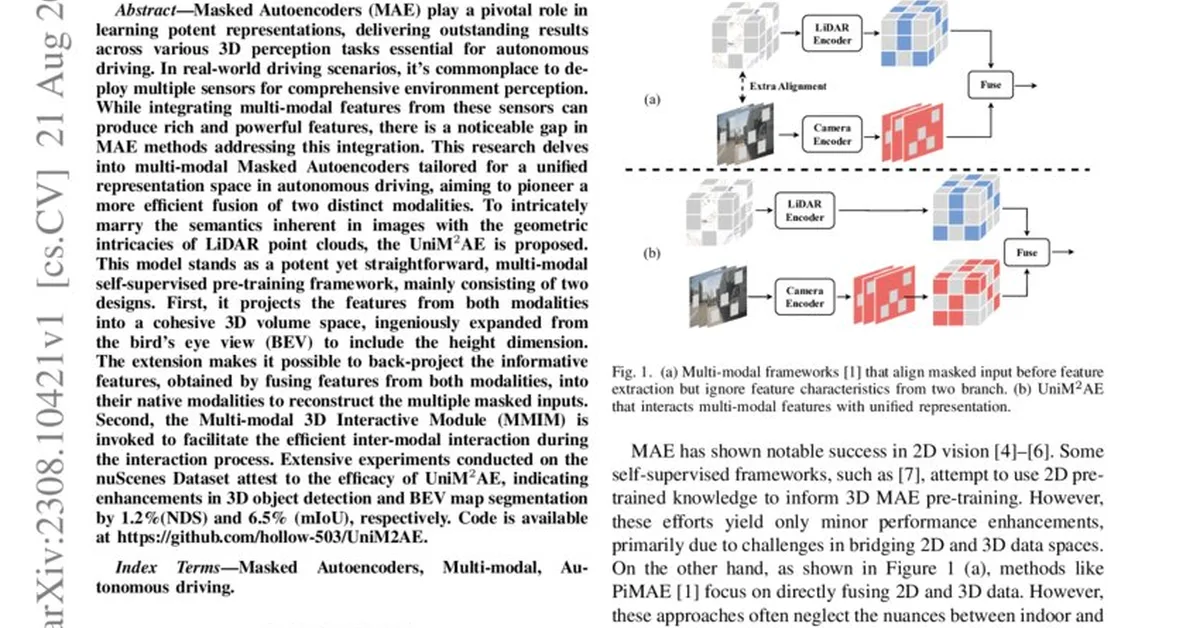 Unified Multimodal Models as Auto-Encoders