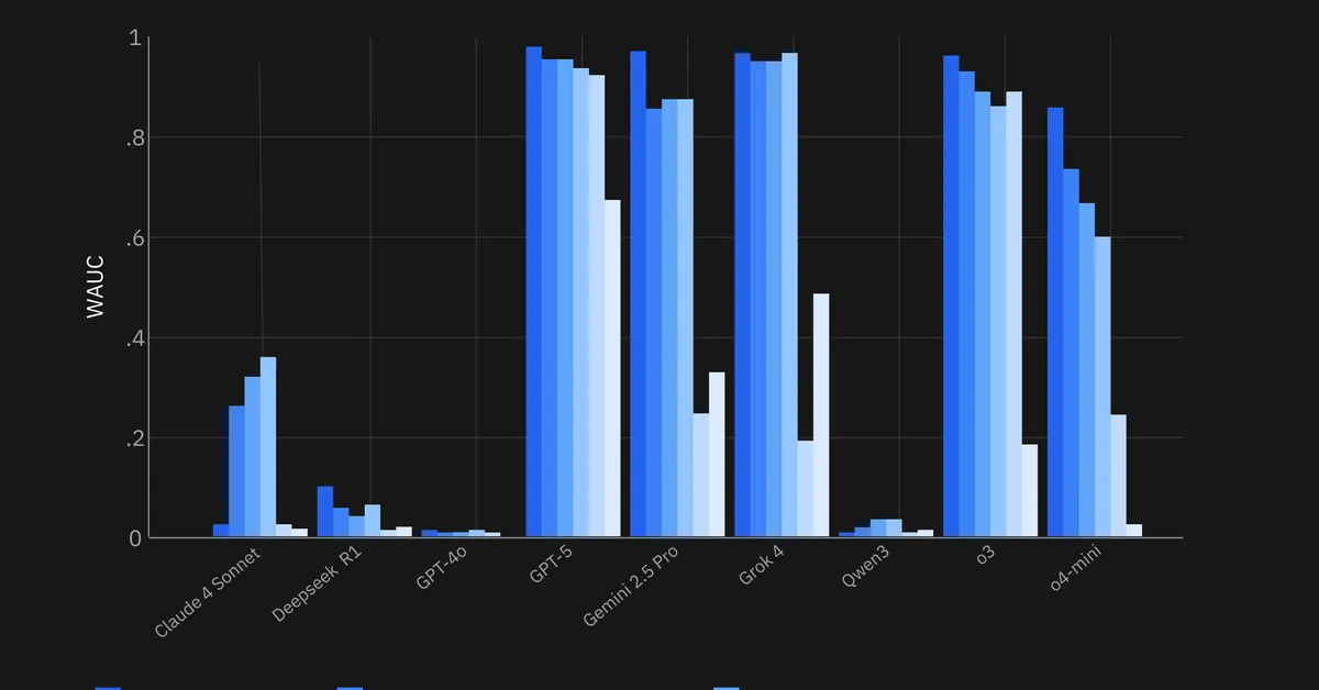 ConstraintBench: Benchmarking LLM Constraint Reasoning on Direct Optimization