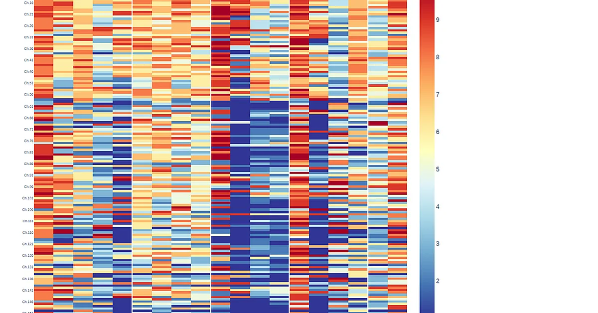 How Do You Teach a Machine to Read Like a Critic?