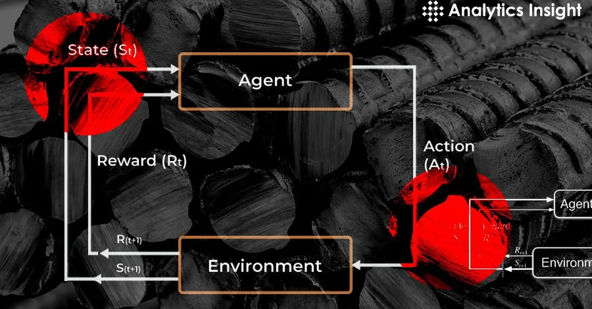 Rethinking the Design of Reinforcement Learning-Based Deep Research Agents