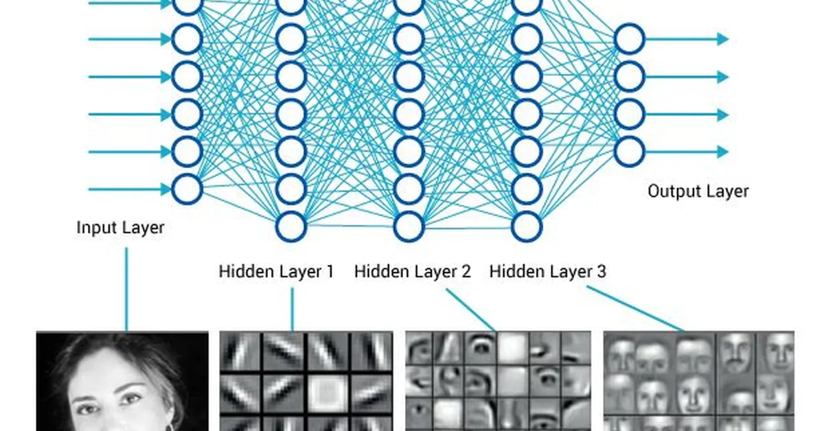 Uncertainty-Aware Delivery Delay Duration Prediction via Multi-Task Deep Learning