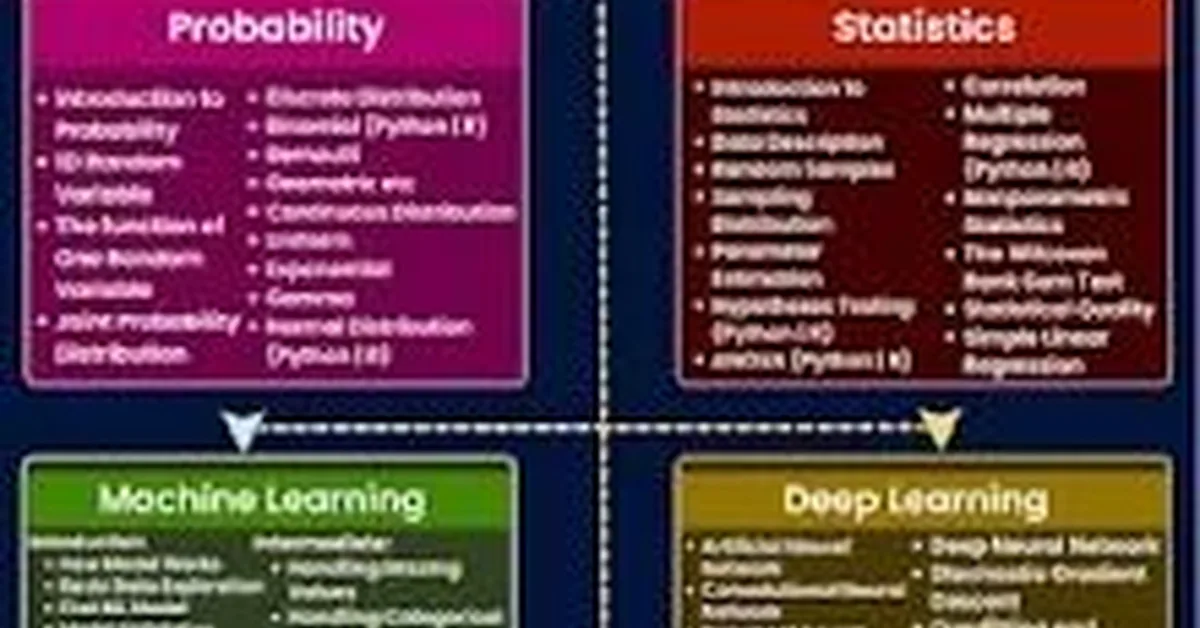 LongVideo-R1: Smart Navigation for Low-cost Long Video Understanding