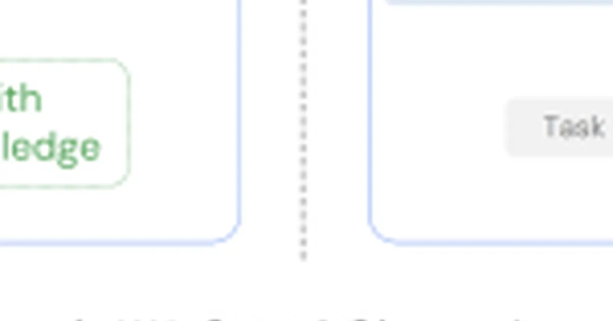 Sakana AI Introduces Doc-to-LoRA and Text-to-LoRA: Hypernetworks that Instantly Internalize Long Contexts and Adapt LLMs via Zero-Shot Natural Language