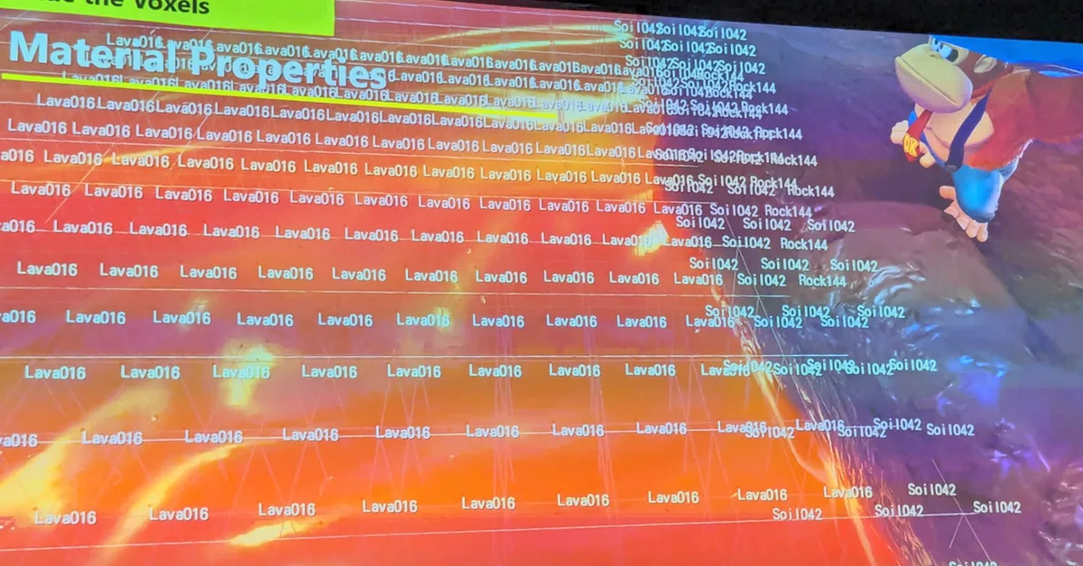 'It Is More Fun to Destroy That Which Is Beautiful' - Nintendo Crammed More Than 340 Million Voxels Into Just One of Donkey Kong Bananza's Layers