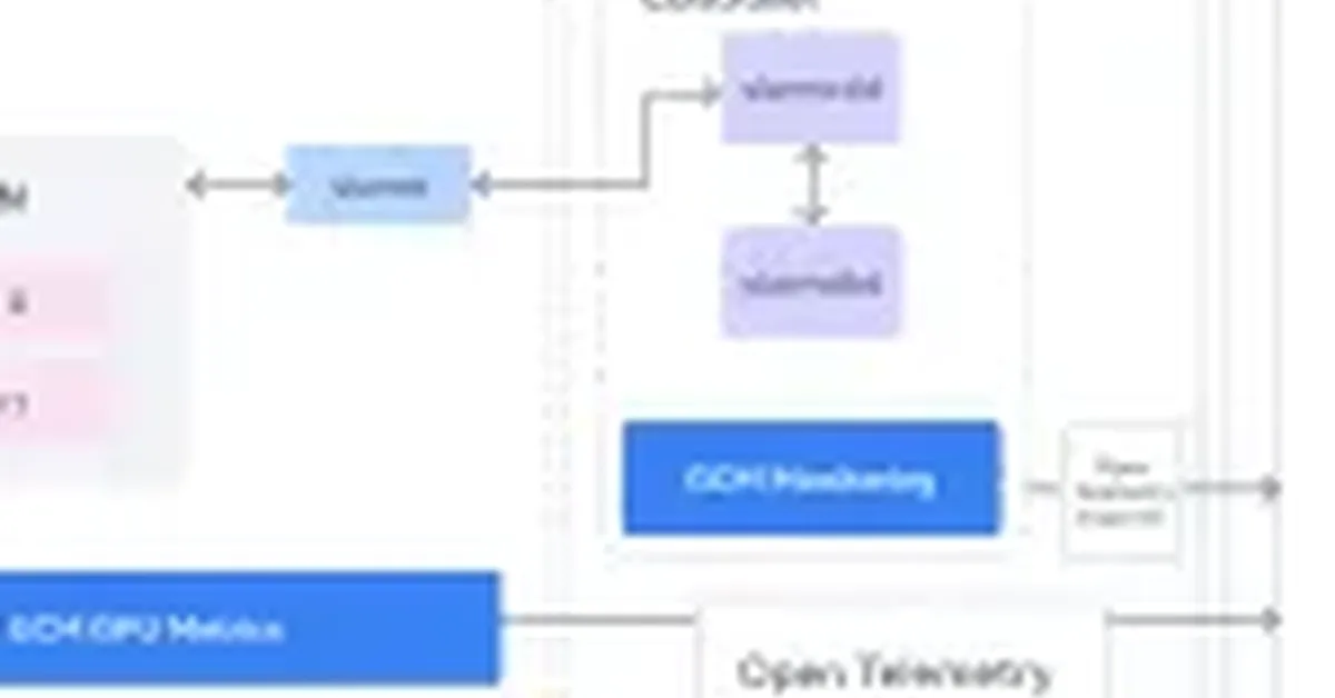 Meta AI Open Sources GCM for Better GPU Cluster Monitoring to Ensure High Performance AI Training and Hardware Reliability
