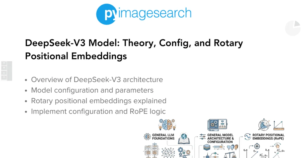 DeepSeek-V3 Model: Theory, Config, and Rotary Positional Embeddings