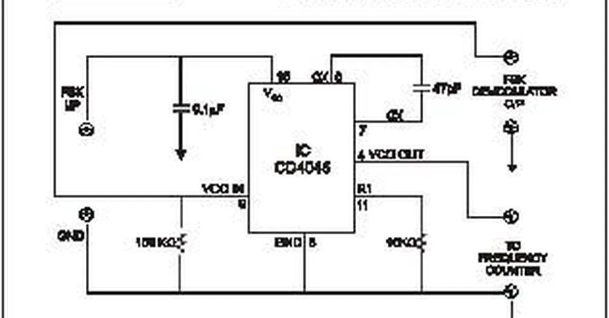 FOCA: Frequency-Oriented Cross-Domain Forgery Detection, Localization and Explanation via Multi-Modal Large Language Model