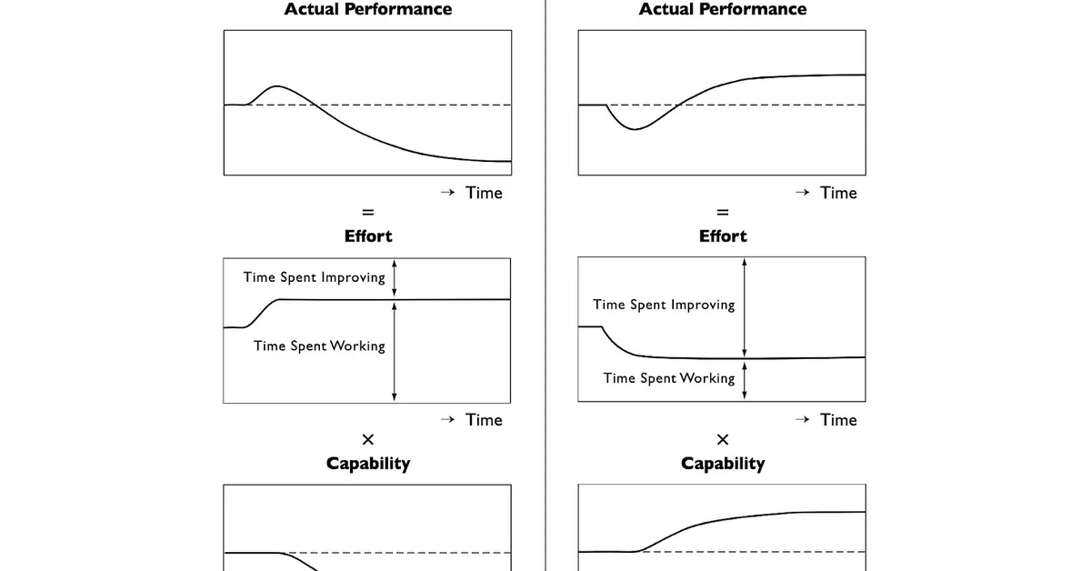 Nobody ever gets credit for fixing security problems that never happened