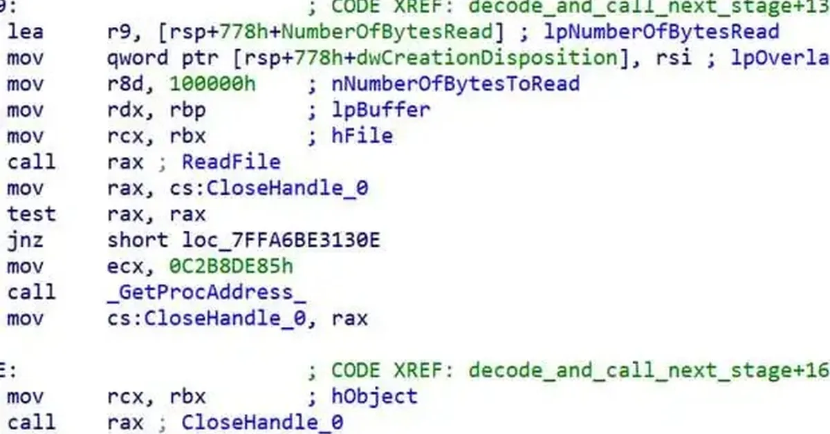 China-Nexus Hackers Attacking Telecommunication Providers With New Malware