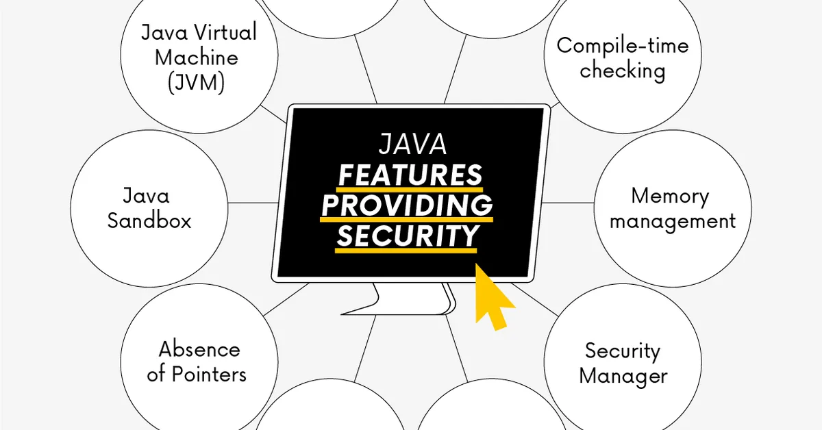 Critical defect in Java security engine poses serious downstream security risks