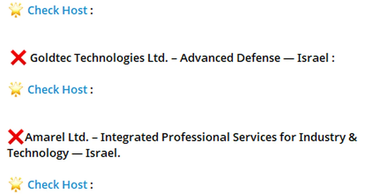 Telegram Hacktivist Activity Timeline of Iran - Israel & US War