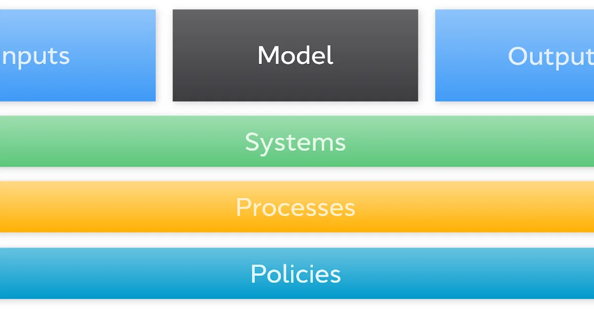 E.SUN Bank and IBM build AI governance framework for banking