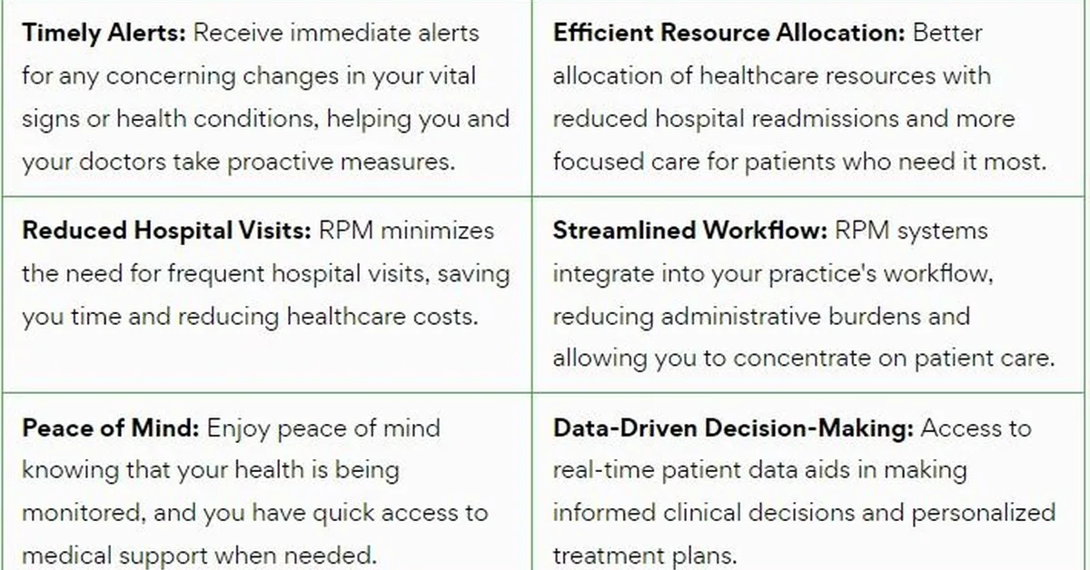 PVminer: A Domain-Specific Tool to Detect the Patient Voice in Patient Generated Data